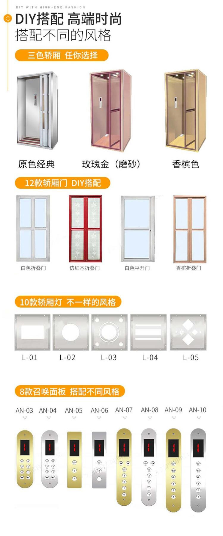 迷你別墅電梯(圖8) gRizTGdxeDclZnUr3RtZoxAFBuA.jpg